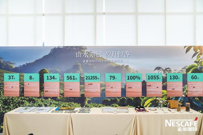 知己雀巢咖啡以创新续写红土上的品质传奇PG麻将胡了免费试玩模拟器37载山水(图3)